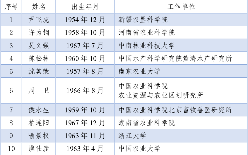 dd57acb7e5a10bd3a1358a0aa08c98eb.png
