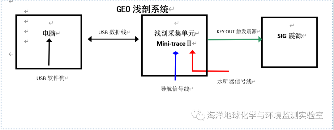7b92d9b631b8858dae611ee757835b2f.png