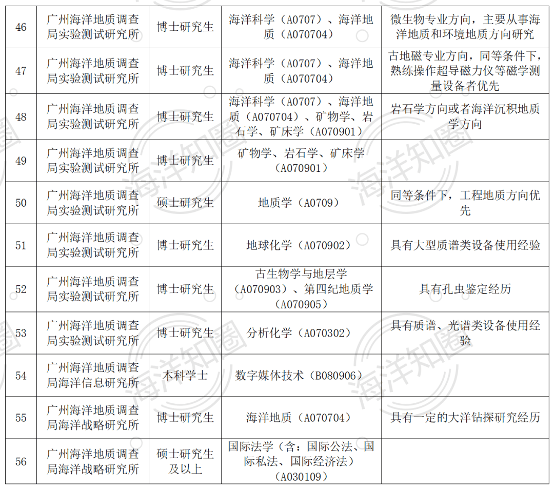 75f0929d91b76e1c923cfa8c13949827.png