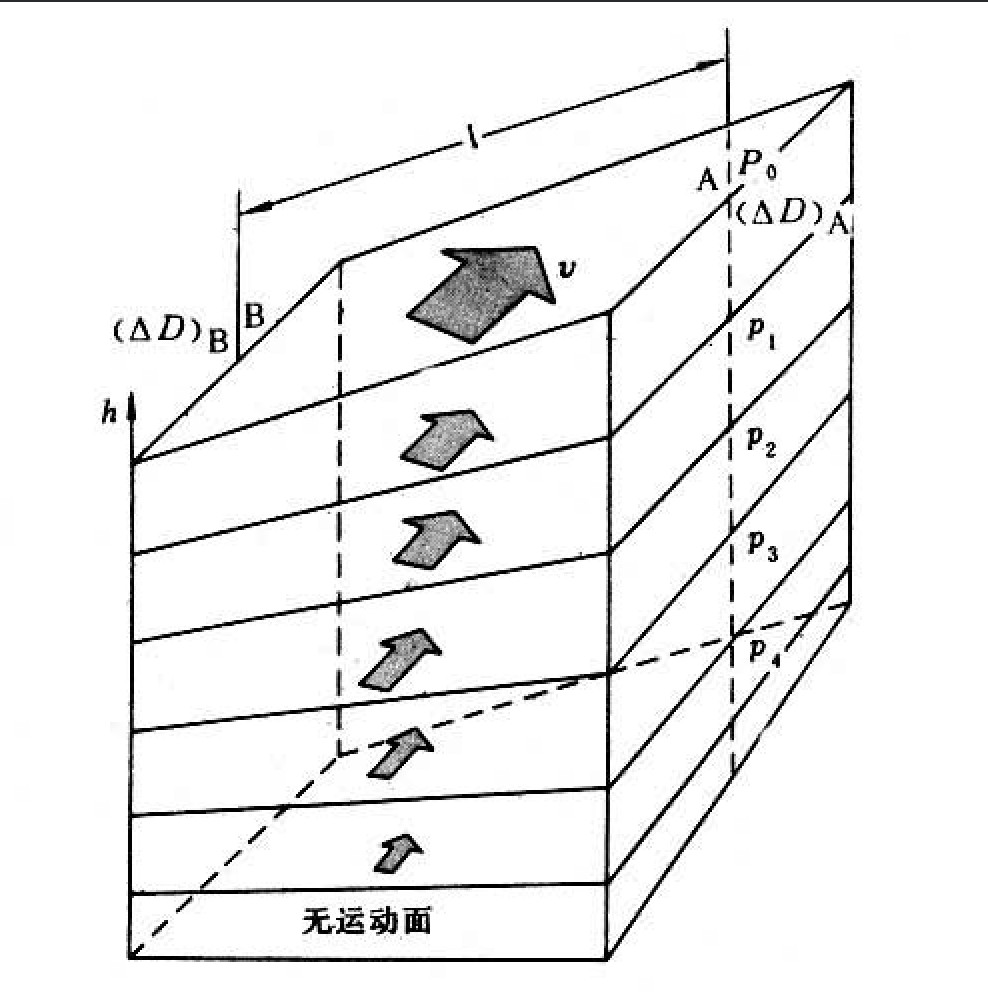 f05f54773ab2b4dba01926dadcdee4d3.png