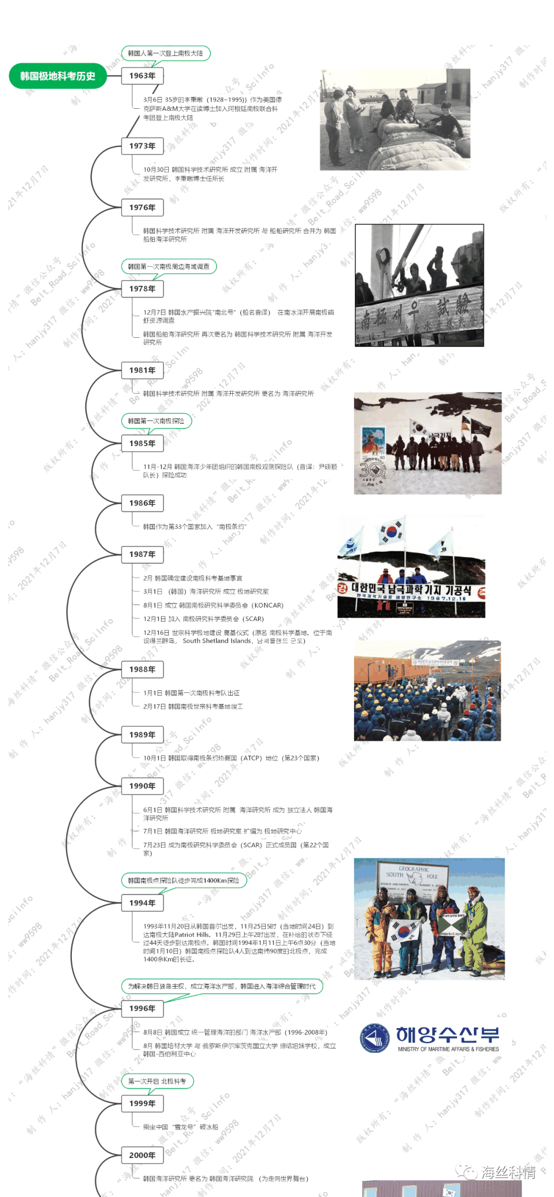 45a9b7a839bc11cc569002d6863b3a89.png