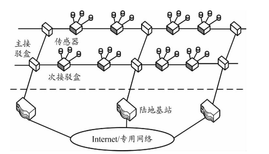 b84a7427b50dbc4688ae0056fe755f1f.png