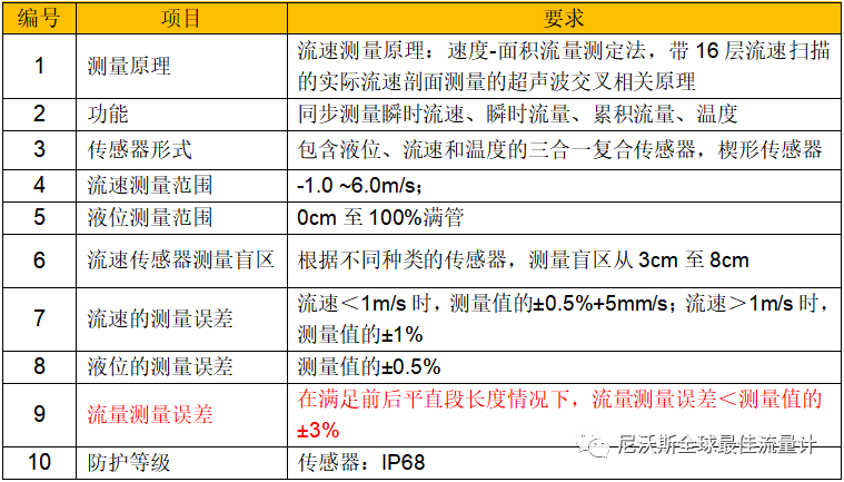 6990d8a68ae98f3bb6fac92b3c826545.png