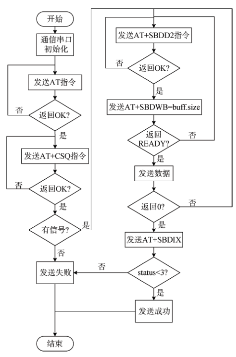 2a41c37fca07d1f0118d5ff8c688a3a8.png