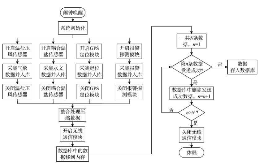 7c480cf40fb7ed784e39ebe8d3d452db.png