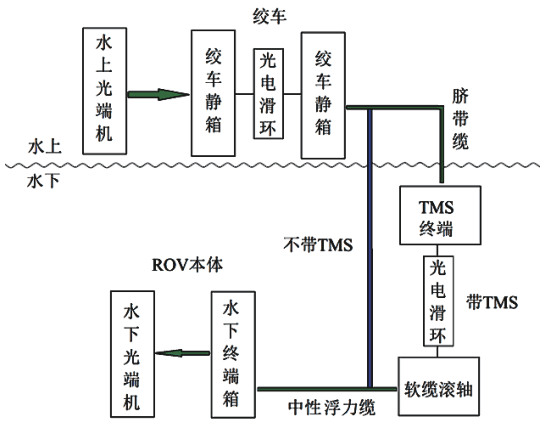 b8796fe726061ce04c134b45fcb18cc0.png
