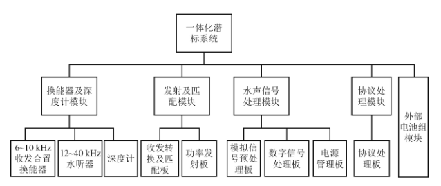 3e0150e2b39e160483b4aa077c7fe9d2.png