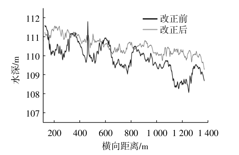 0e48e72ccfc16968e845965c2815fc82.png