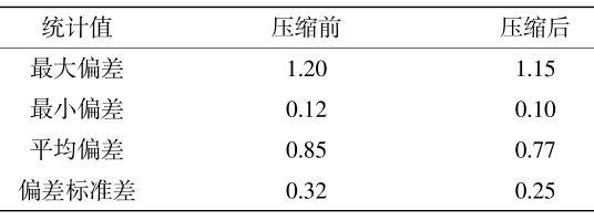 c5dc90d6f0f18c1211dcc1d7028962b5.png