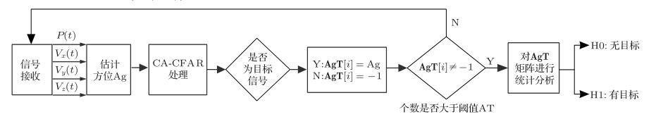 7eb0867a906e91422467d61b99060f71.png