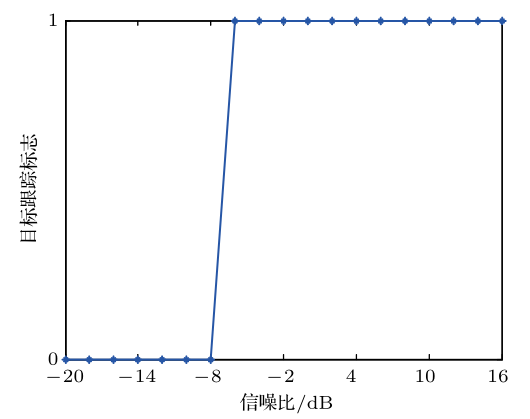 d3558bf026b7a4ed77727237965646a2.png