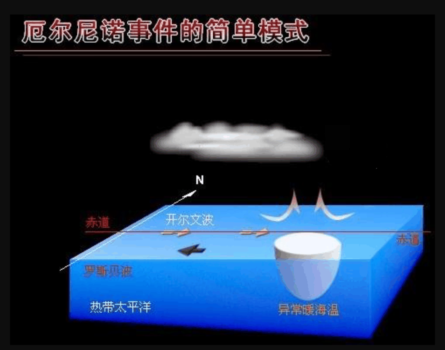 9581e7544a2b50647fb8030fd7954dc5.png