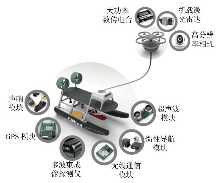 2ae2c5cff70e090674a0052e64d63be9.png