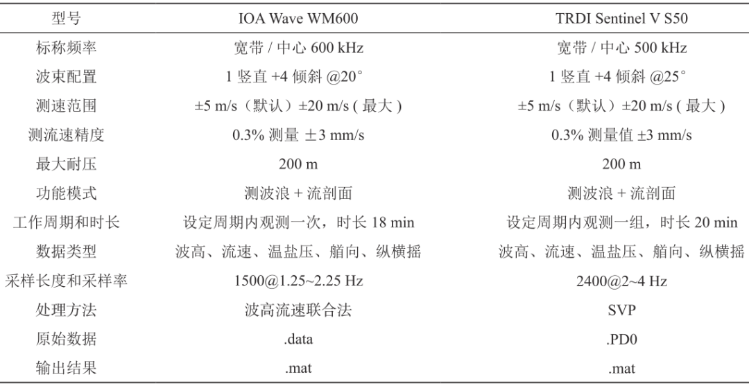 bb4f9e27c986644a48ba8db475265a3c.png