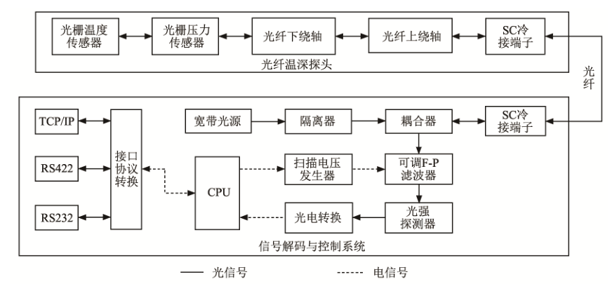 c265a024c07e9aff1598d702ad810b96.png