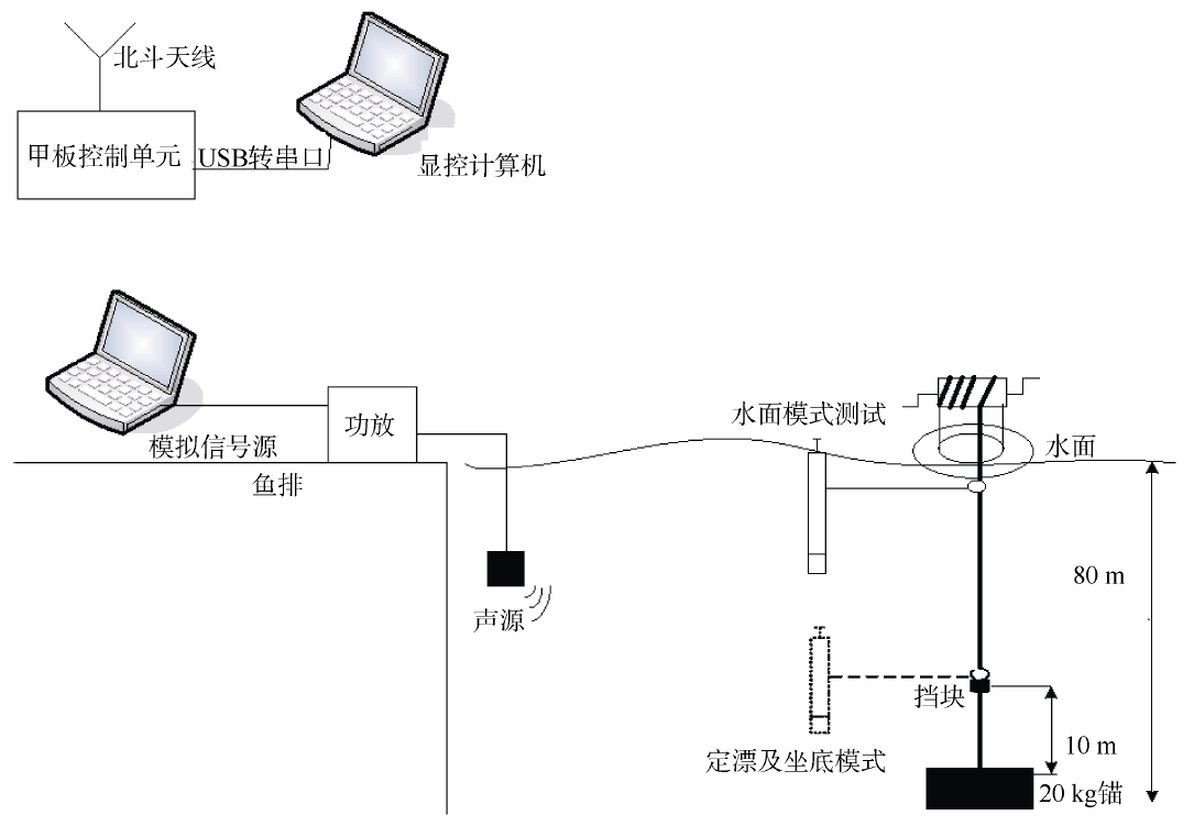 065ab03d40643273f14a1f594b92e5b3.png