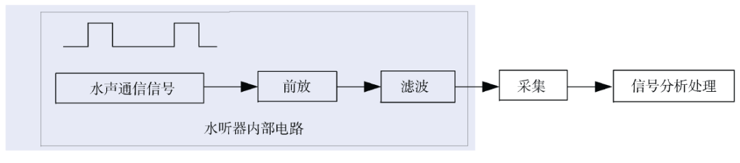 4699ca3f82e09ce4ce60673cd9ce0293.png
