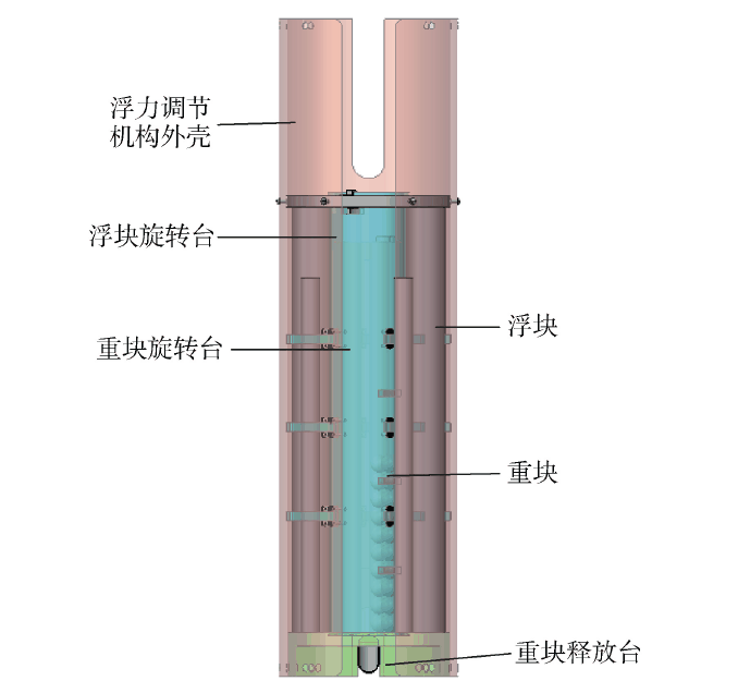 da2e1b744d6375d3352f9eaef935a343.png