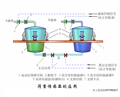 5703cfdd00803087dd2cce2fa8ca1436.gif