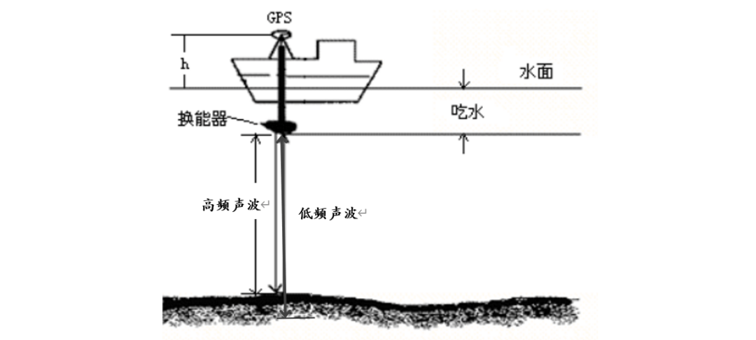 df1566ce5a8271b91f06d7a81a6cd007.png