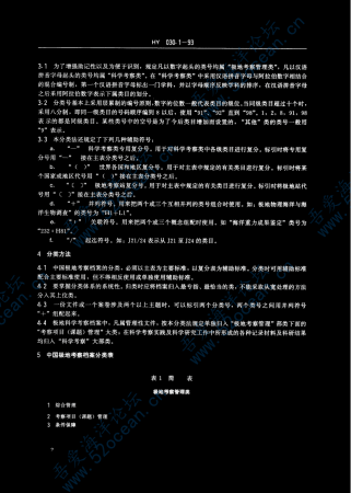 HY∕T 030.1-1993 中国极地考察档案分类法_03.png