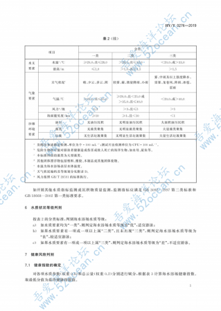 HY∕T 0276-2019 海水浴场监测与评价指南_08.png