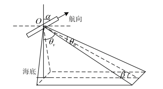 28df371b30cc7705411a3cb5b05d6668.png