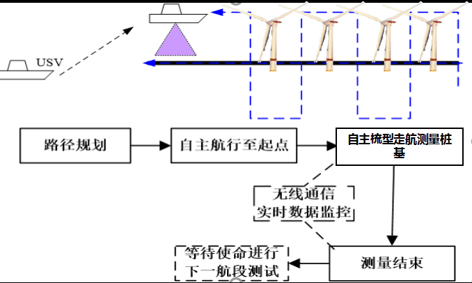 6331713b199c0a5878ddaa9f62fedcec.png