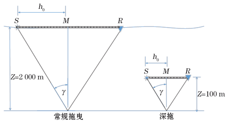 df690d12ce594edbde020d081b99b912.png