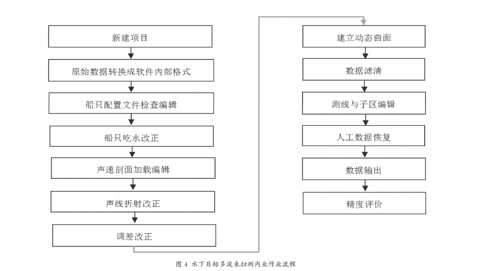 8db7ae0fab2455657ecf76541bc46912.png