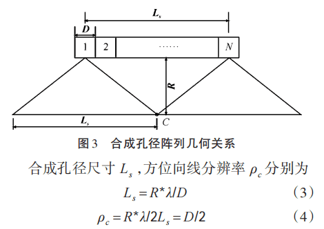 bdb52a3f65cdf0146a079b2541f3352d.png