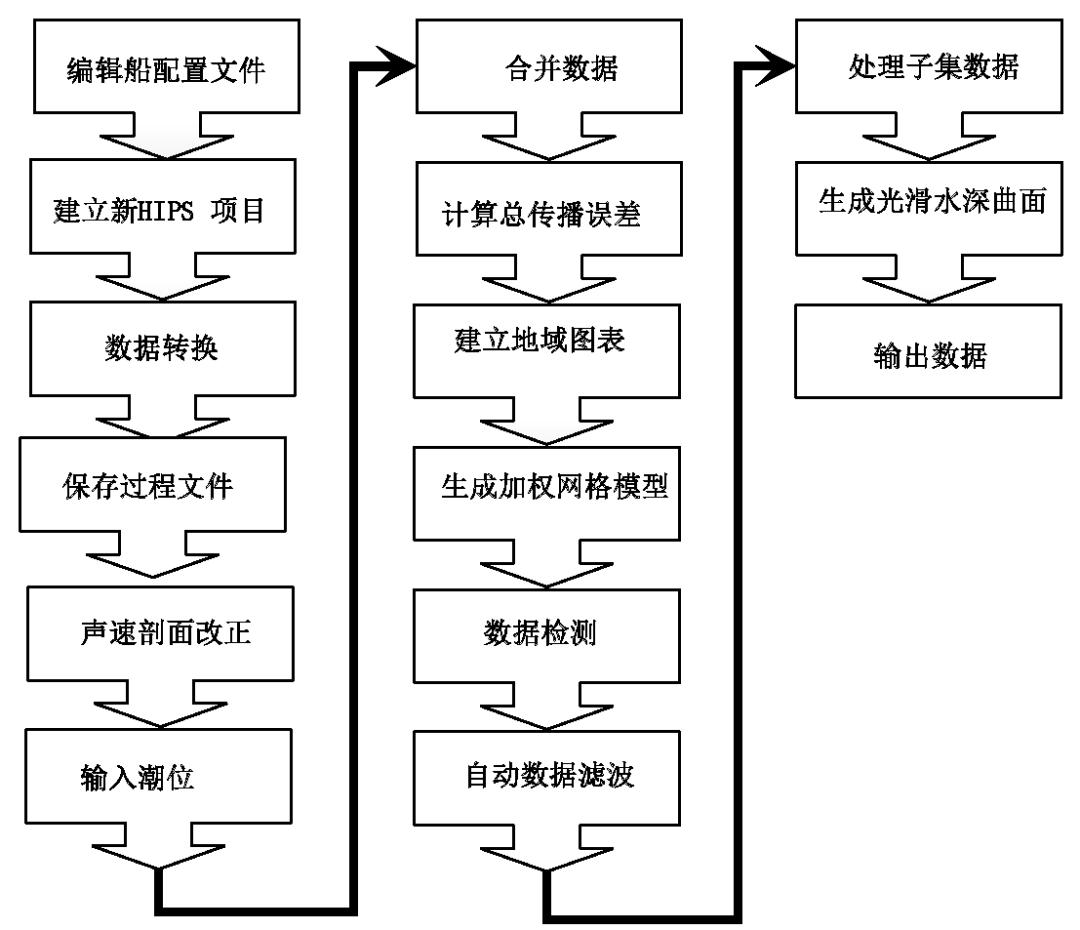 c100e3f157ef31113be6e2c474c1e461.png
