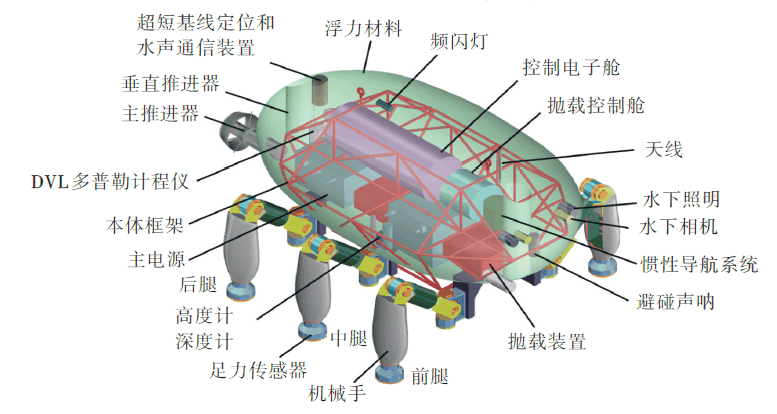 118898d3a9cca61bafe8fe9278deb0bf.png