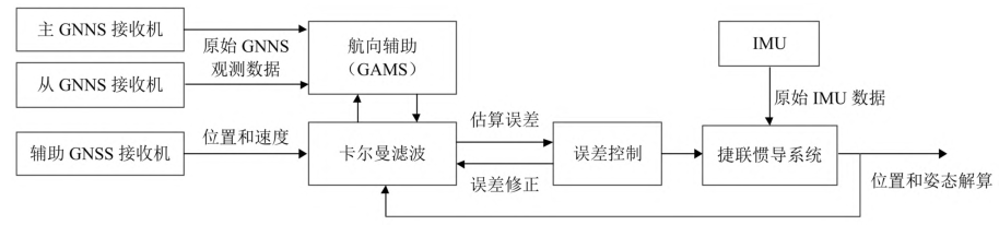 d237cb514447a32b0e141f62ae009768.png