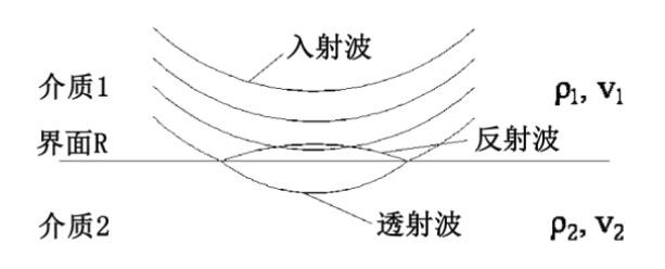 41233066e1e2aaf8ad224283ffa64d3a.png