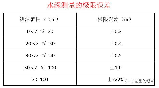 a035fad942ffda9cdac1f0f0e7e84022.png