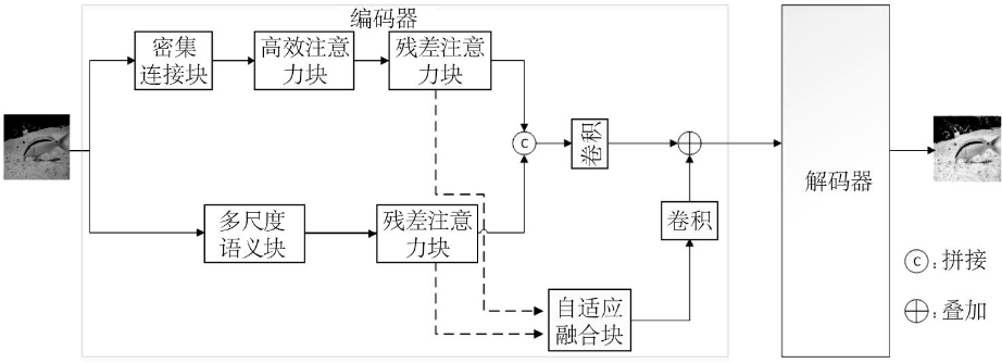 163901d4afb648d988f0da6b30a4cd07.png